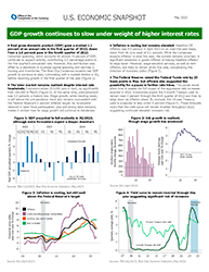 Economic Snapshots: GDP growth continues to slow under weight of higher interest rates