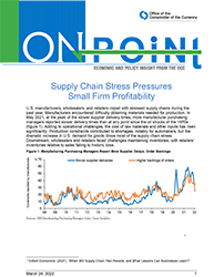 Supply Chain Stress Pressures Small Firm Profitability